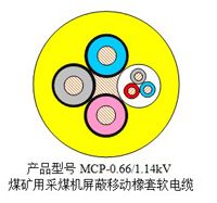 0.66/1.14KV²úC(j)ܛ|